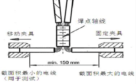 香港免费马资料最准的网站