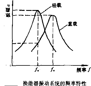 香港免费马资料最准的网站