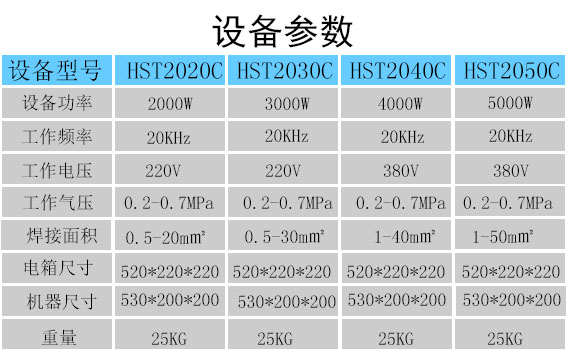 香港免费马资料最准的网站